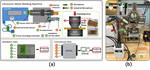 WeldMon: A Cost-effective Ultrasonic Welding Machine Condition Monitoring System